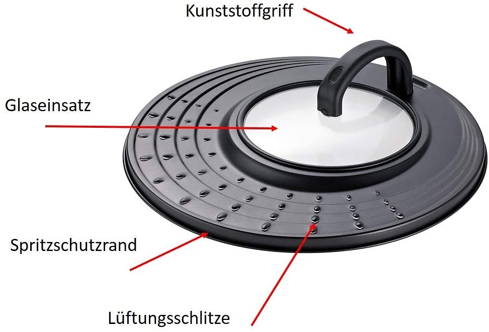 Nebra_6936_Multi-Deckel_Erklrung