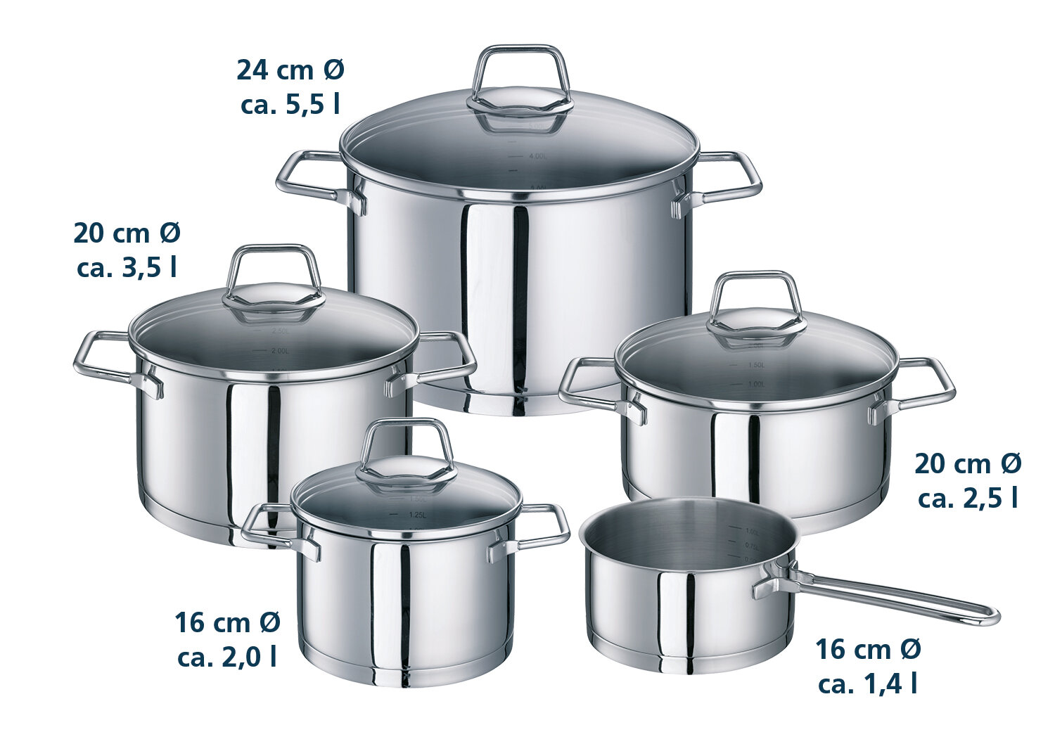 Aktions-Topfset Wega