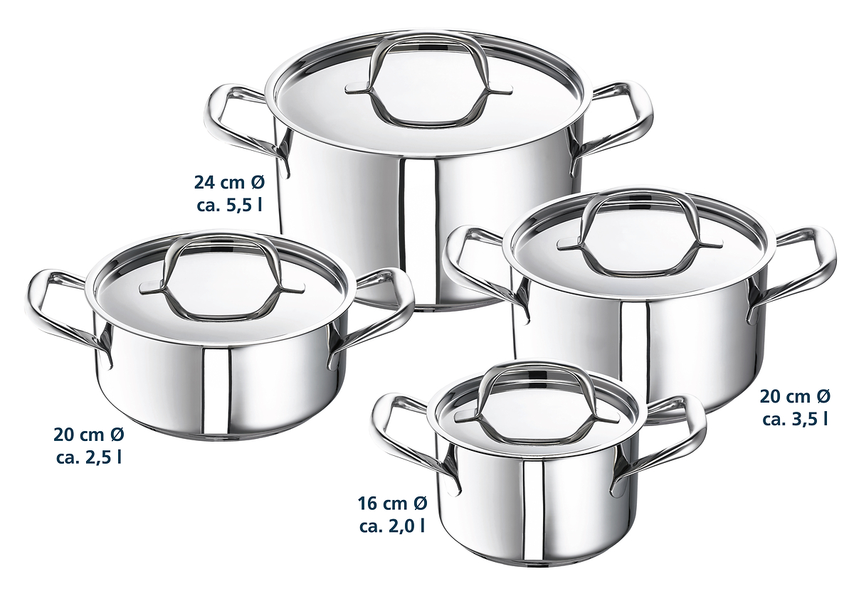 Topfet_1087_Nimm4_Finesse_Durchmesser_Liter