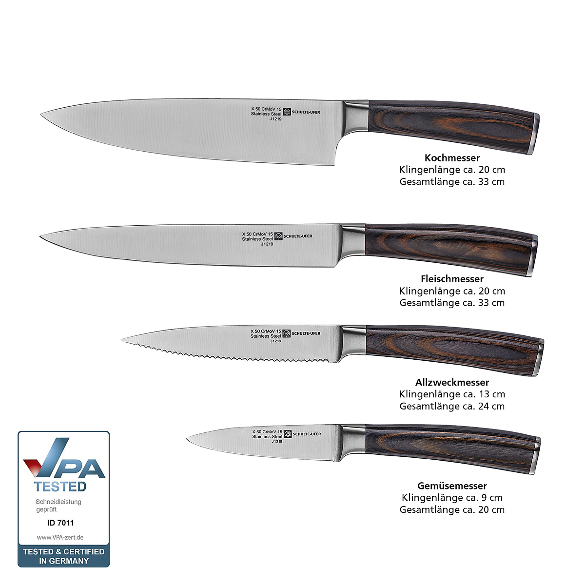 Messerset Riku, 4-tlg