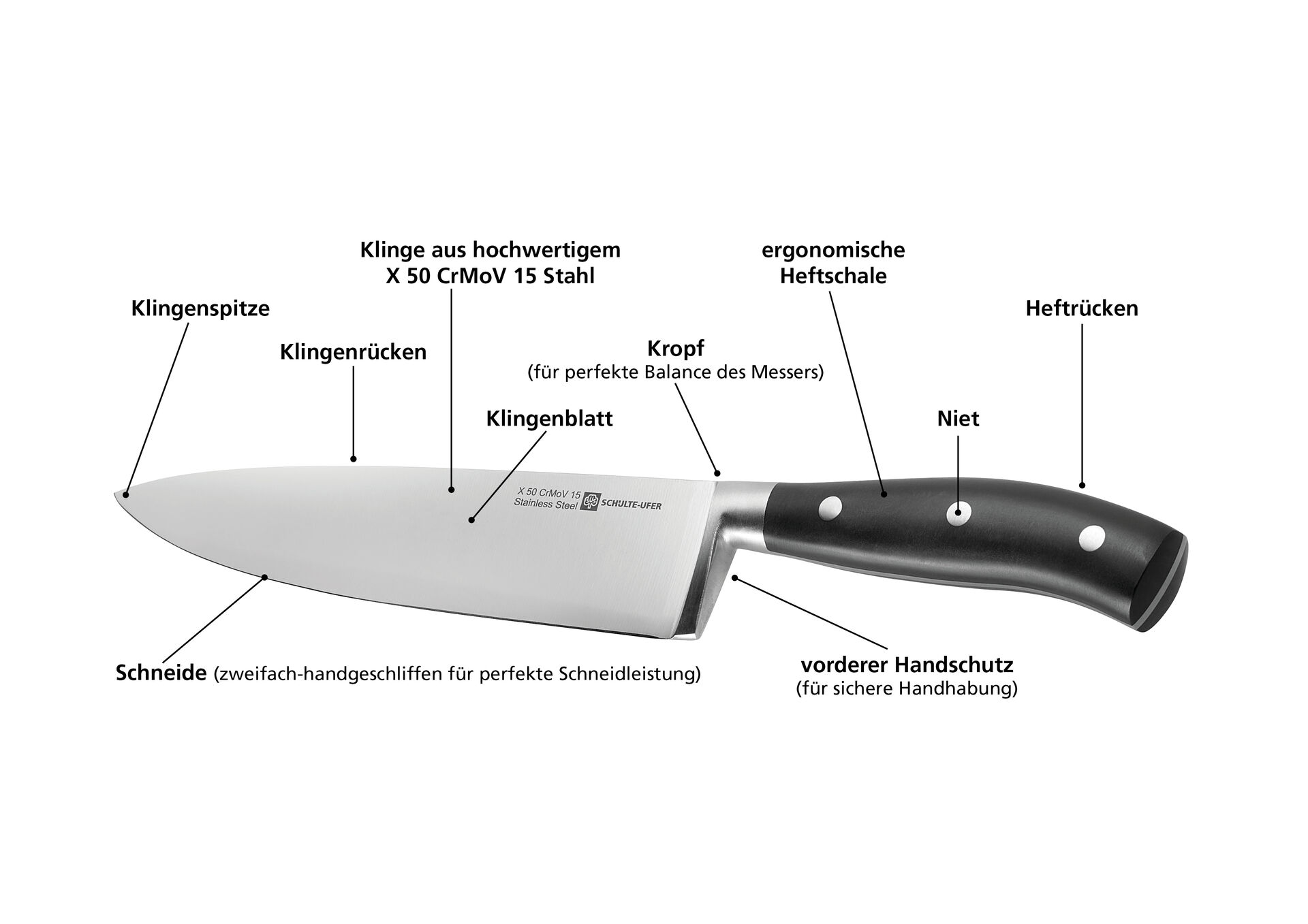 Kochmesser Jorck