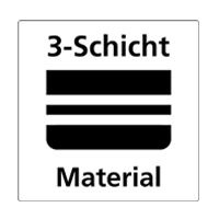3-Schicht-Material beschichtet